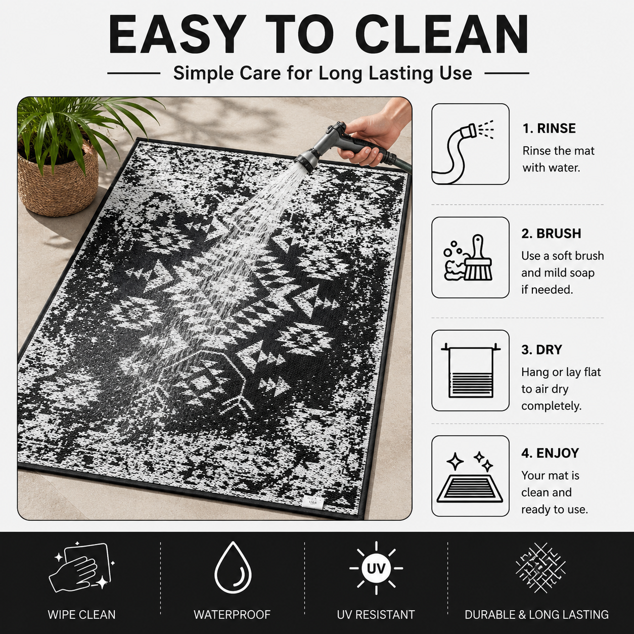 ZAIN Premium Black Plastic Outdoor Mat | Reversible Waterproof Rug | UV Protected |