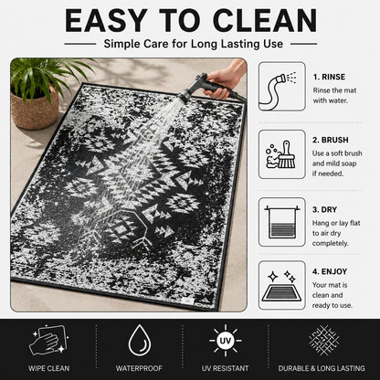 ZAIN Premium Black Plastic Outdoor Mat | Reversible Waterproof Rug | UV Protected |