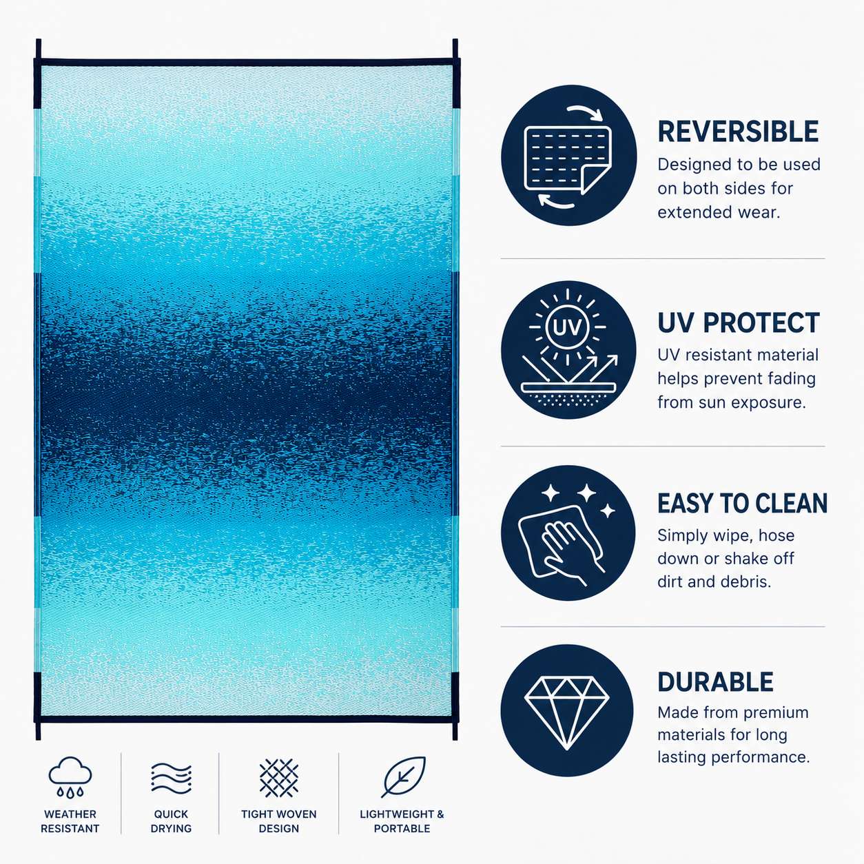 Murat Teal Premium Plastic Floor Mat | Durable Indoor & Outdoor Flooring