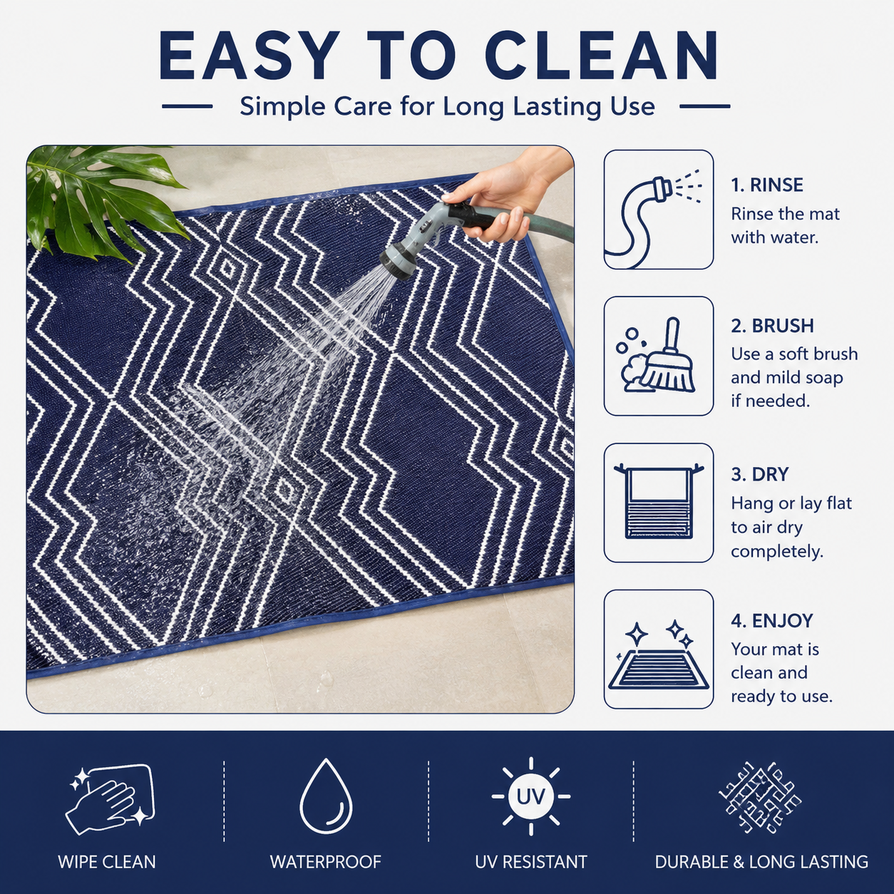 KIAH Navy Blue Plastic Outdoor Mat | Reversible Waterproof Patio Rug | UV Resistant Foldable Camping, Balcony, Garden, Beach & Picnic Mat
