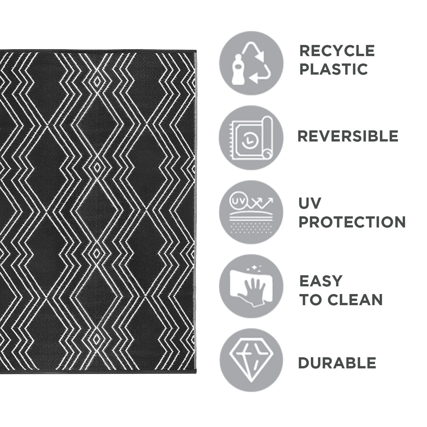 KIAH Premium Black Plastic Outdoor Mat | Reversible Waterproof Rug | UV Protected | Lightweight Foldable Camping, Patio, Balcony, Garden, Beach & RV Mat | Easy to Clean