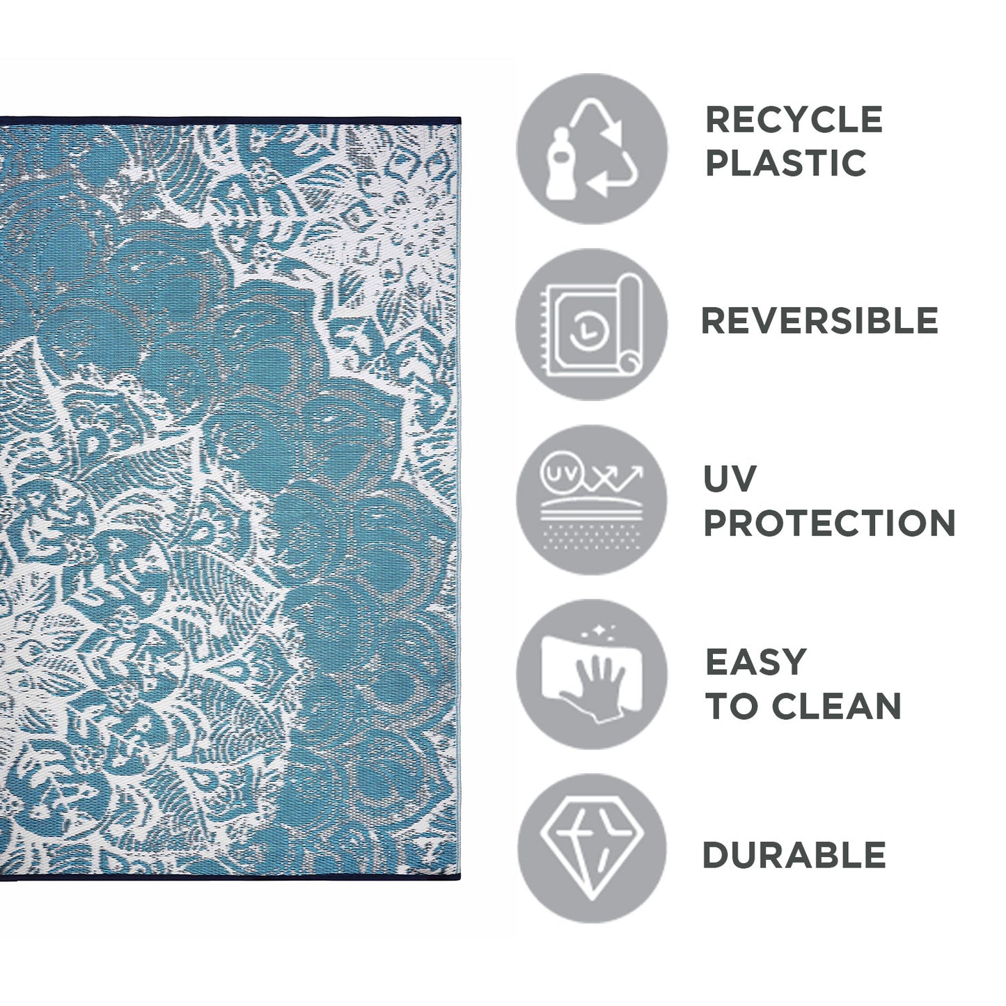 Deniz Teal Plastic Floor Mat | Elegant Indoor & Outdoor Flooring