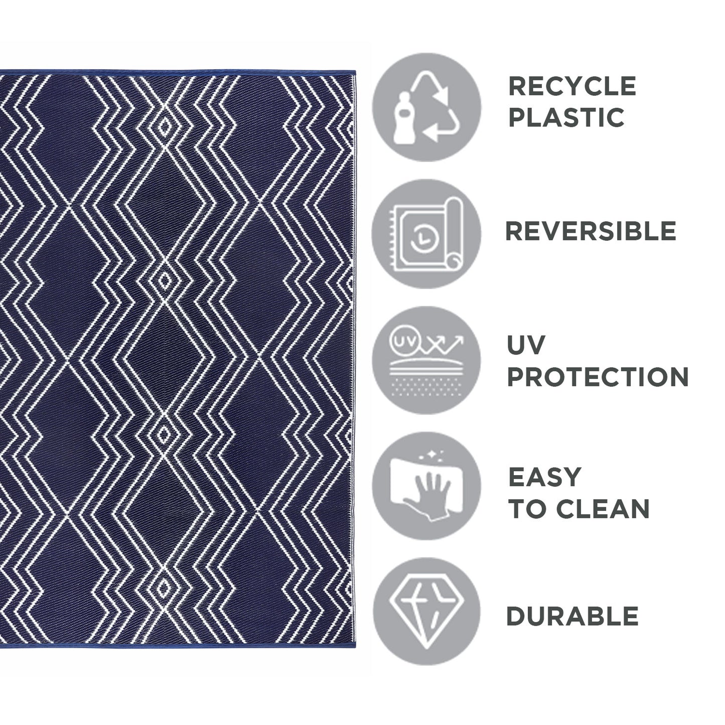 KIAH Navy Blue Plastic Outdoor Mat | Reversible Waterproof Patio Rug | UV Resistant Foldable Camping, Balcony, Garden, Beach & Picnic Mat