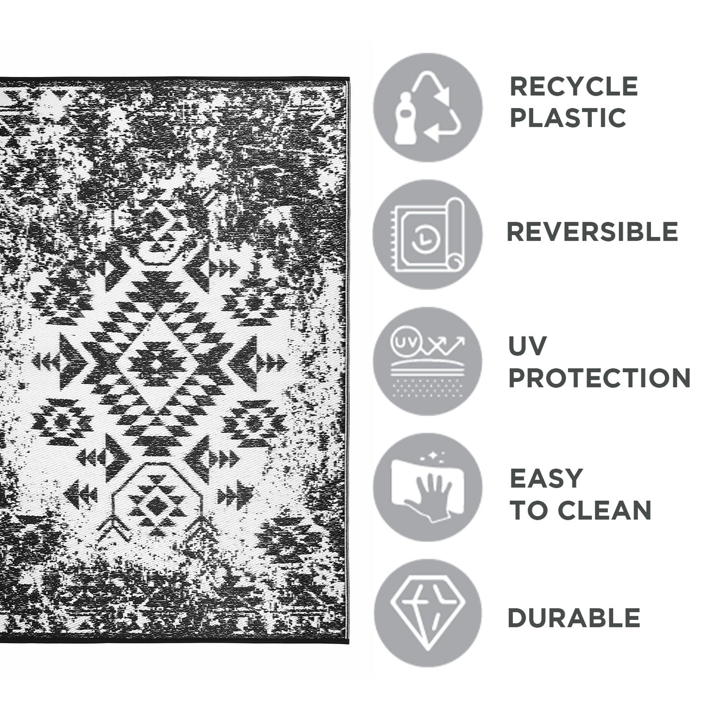 ZAIN Premium Black Plastic Outdoor Mat | Reversible Waterproof Rug | UV Protected |